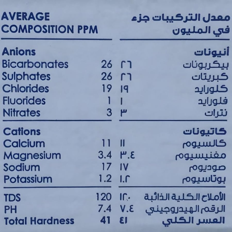عرض مياه نوفا ابو نص 25 كرتون + 1 كرتون منوعه مجانا