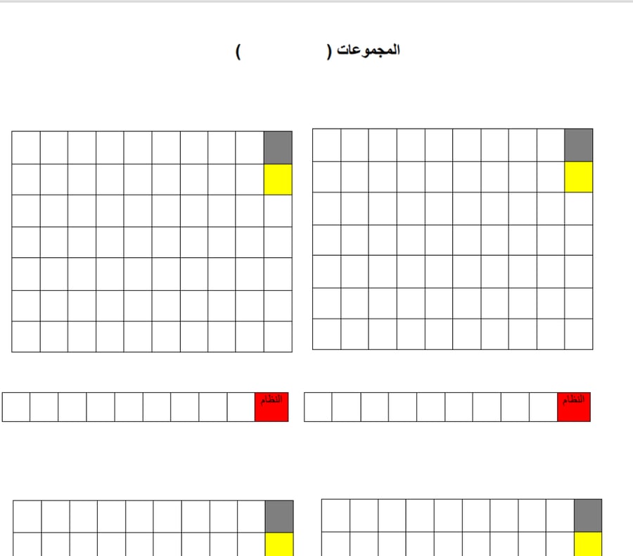 ورقة تقييم المجموعات