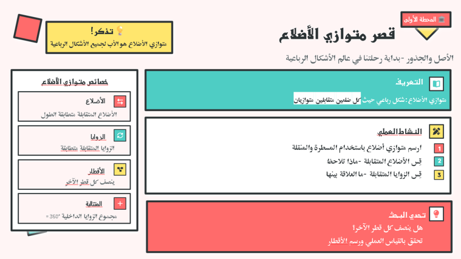 رحلة معرفية عالم الأشكال الرباعية