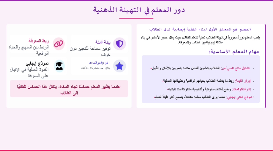 ورشة عمل انطلاقة ذكية