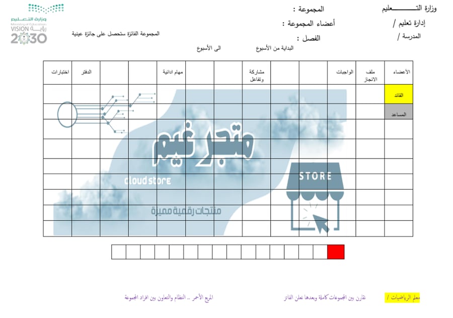 بطاقة تقييم المجموعات