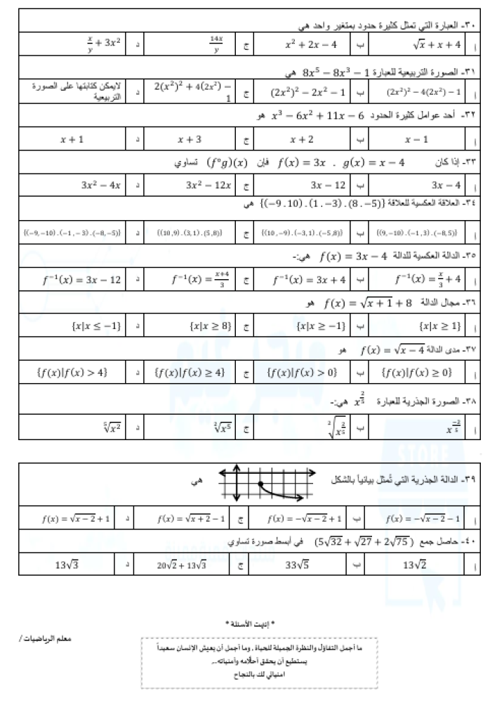 اختبار نهائي موضوعي