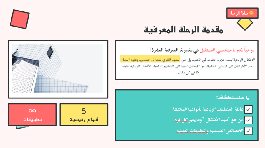 رحلة معرفية عالم الأشكال الرباعية