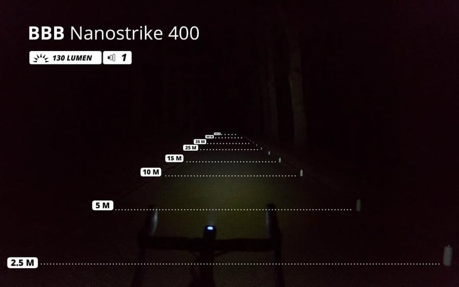 تربل بي طقم انارة نانوستريك 134 | Nano-strike lighting kit BLS-134