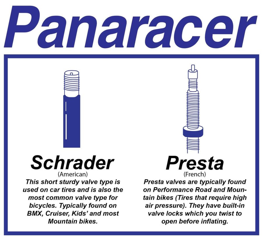 تيب PANARACER INNER TUBE 700*18-25C FV 80MM PRESTA