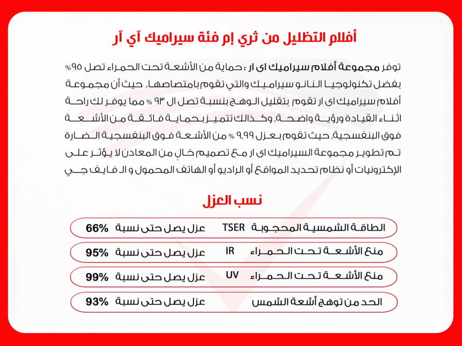 تظليل عازل حراري  3M ـ IR