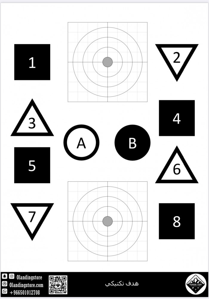 The set of objectives is tactical