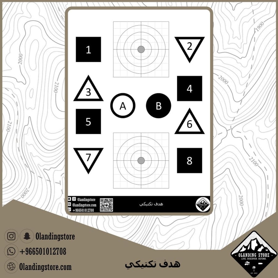 The set of objectives is tactical