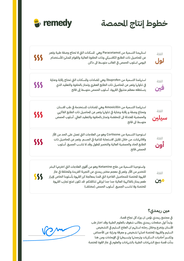 لارامين 50 جرام