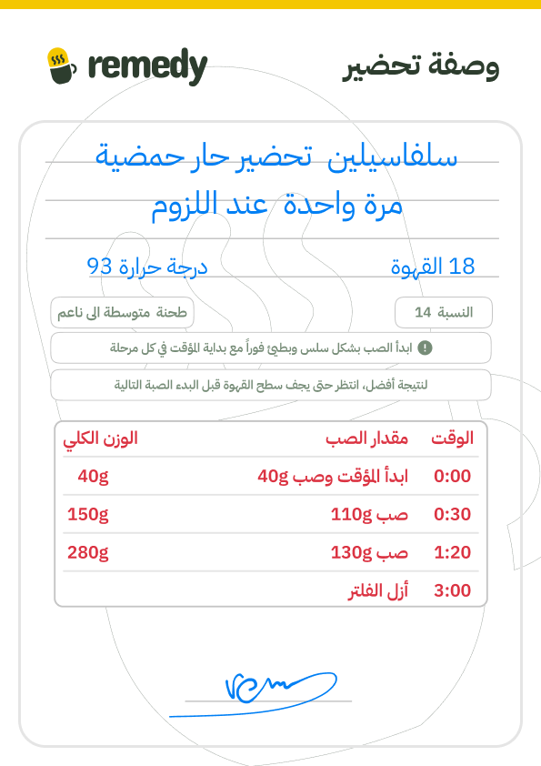 سلفاسيلين 50 جرام