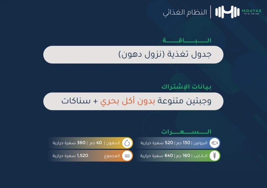 باقة نزول وزن - وجبتين وسناك