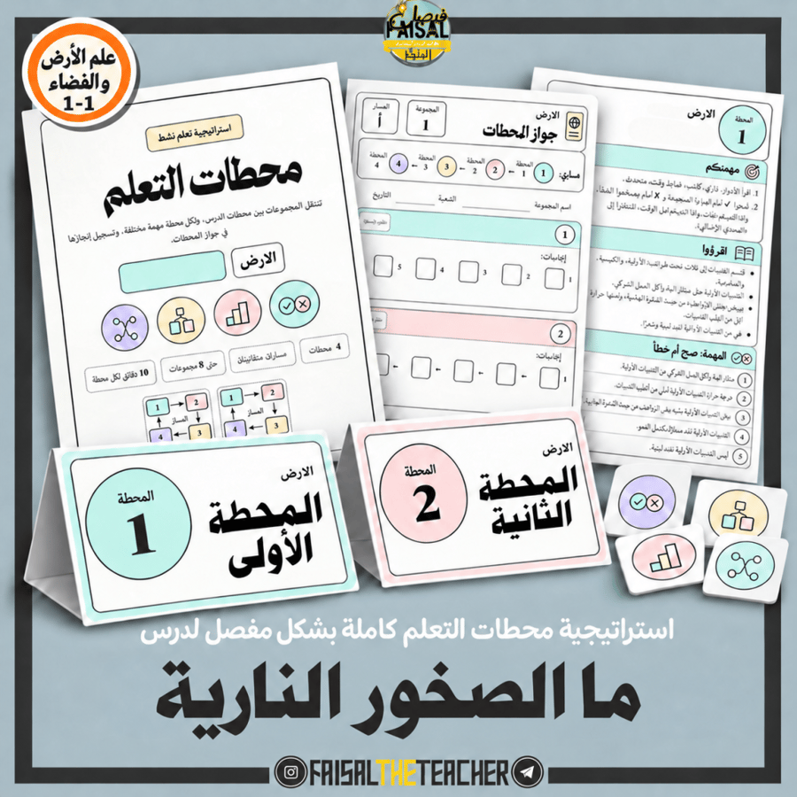 محطات التعلم: ما الصخور النارية، الارض 1-1