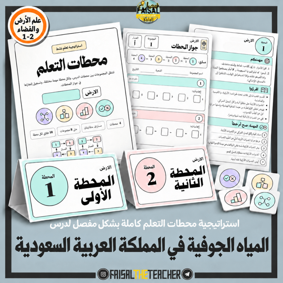محطات التعلم: المياه الجوفية في المملكة العربية السعودية، الارض 1-2