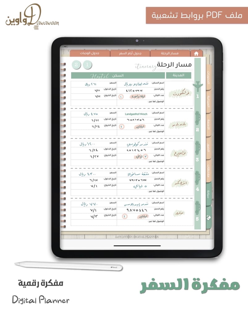 مفكرة السفر ( غلاف الخريطة )