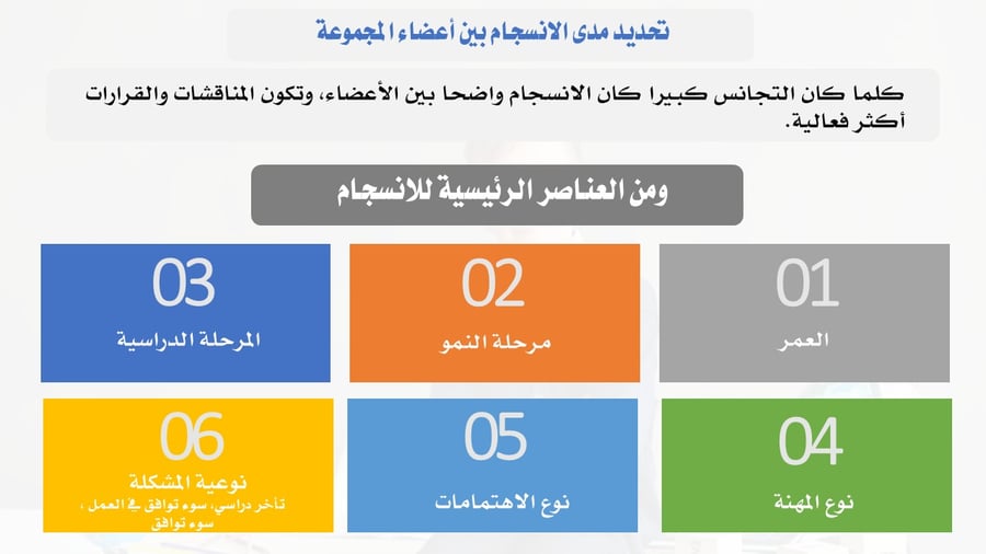 حقيبة تدريبية متكاملة: التوعية بمخاطر التنمر الإلكتروني وطرق الوقاية (أو: عرض بوربوينت احترافي شامل حول التنمر الرقمي والأمان الإلكتروني).