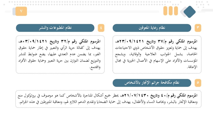 الاعتبارات التربوية لحماية حقوق الإنسان: رؤية تعليمية في عالم معقد ومتغير