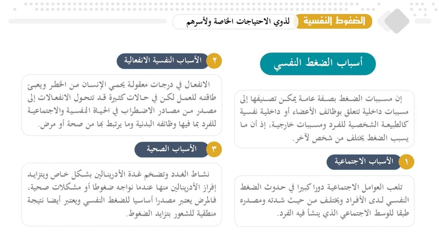 حقيبة تدريبية: الضغوط النفسية لدى ذوي الاحتياجات الخاصة وأسرهم (آليات المواجهة والدعم).