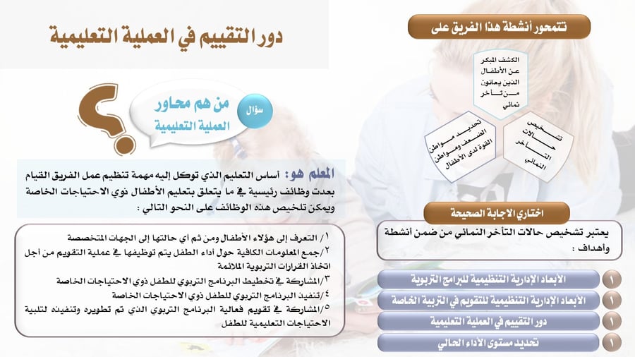 البرامج التربوية الفردية – عرض تقديمي متخصص في تصميم الخطط التعليمية الفردية