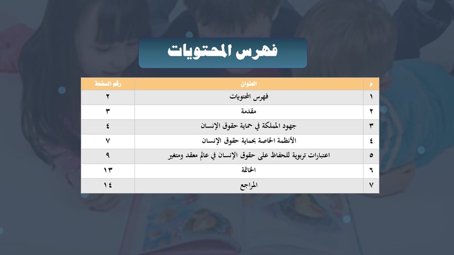 الاعتبارات التربوية لحماية حقوق الإنسان: رؤية تعليمية في عالم معقد ومتغير