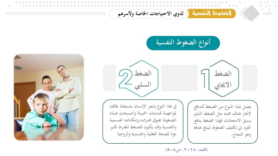 حقيبة تدريبية: الضغوط النفسية لدى ذوي الاحتياجات الخاصة وأسرهم (آليات المواجهة والدعم).