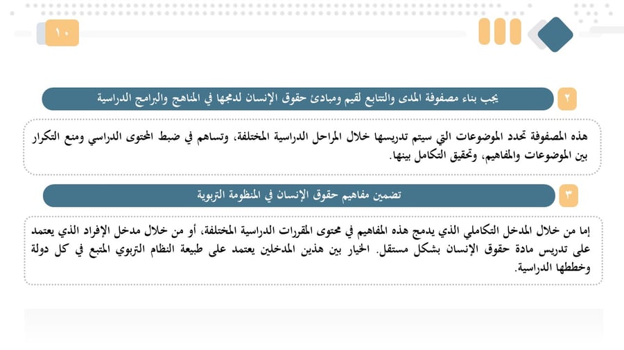 الاعتبارات التربوية لحماية حقوق الإنسان: رؤية تعليمية في عالم معقد ومتغير