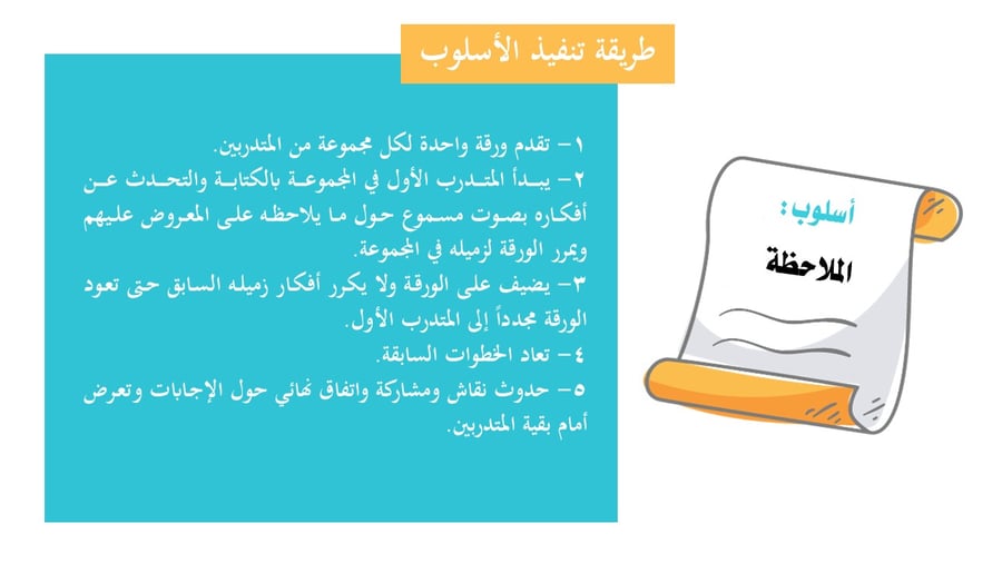 الأمن الفكري – عرض تدريبي تطبيقي باستخدام استراتيجيات تعليمية حديثة