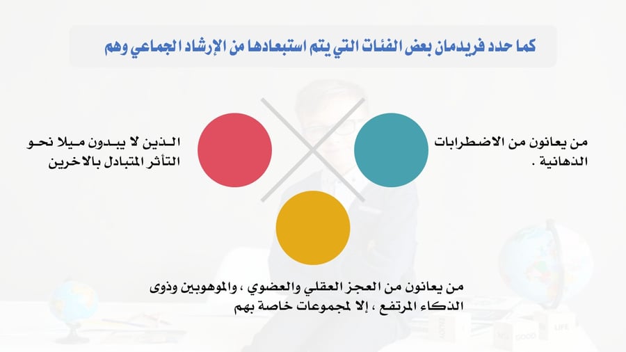 حقيبة تدريبية متكاملة: التوعية بمخاطر التنمر الإلكتروني وطرق الوقاية (أو: عرض بوربوينت احترافي شامل حول التنمر الرقمي والأمان الإلكتروني).