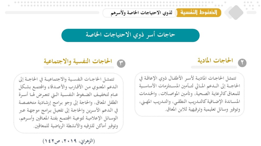 حقيبة تدريبية: الضغوط النفسية لدى ذوي الاحتياجات الخاصة وأسرهم (آليات المواجهة والدعم).