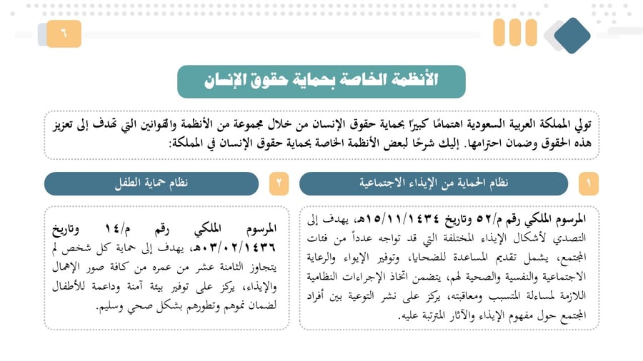 الاعتبارات التربوية لحماية حقوق الإنسان: رؤية تعليمية في عالم معقد ومتغير