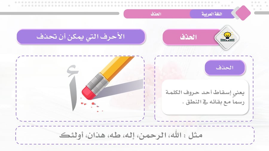 عرض بوربوينت تعليمي: الحذف في اللغة العربية – شرح وتدريبات