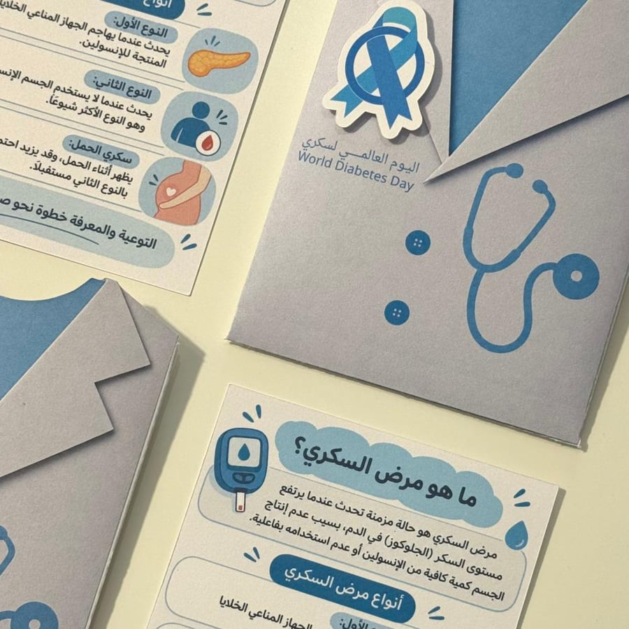 بروشر الوعي