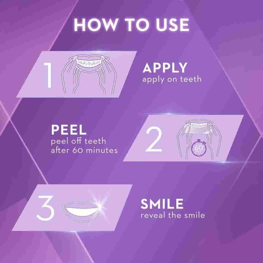 Crest 3D White Ultra White Whitestrips 28 Strips 14 Treatments