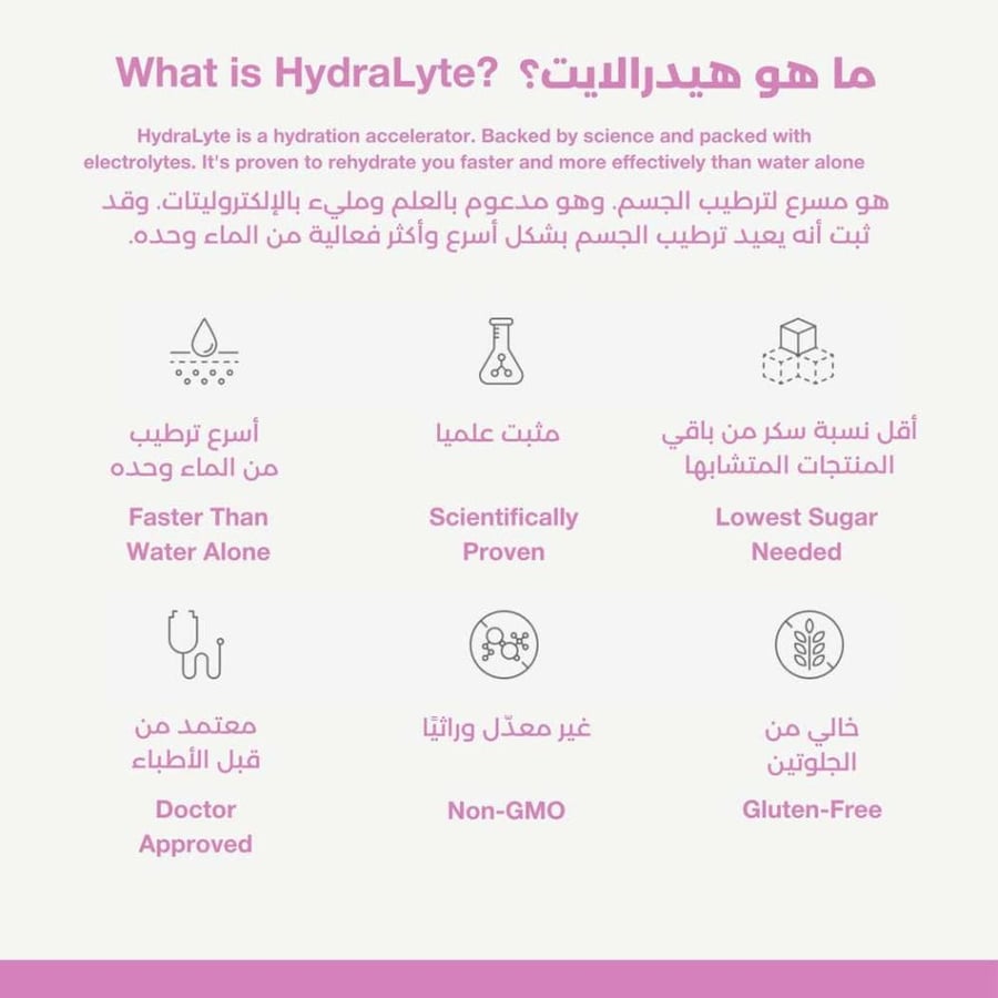 هيدرالايت أقراص فوارة إلكتروليت بنكهة الفراولة والكيوى – 20 قرص Hydralyte Strawberry kiwi -Flavoured Effervescent Electrolyte Tablets – 20 Eff Tabs