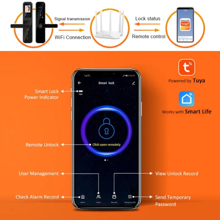 Digital Smart Video Door Lock