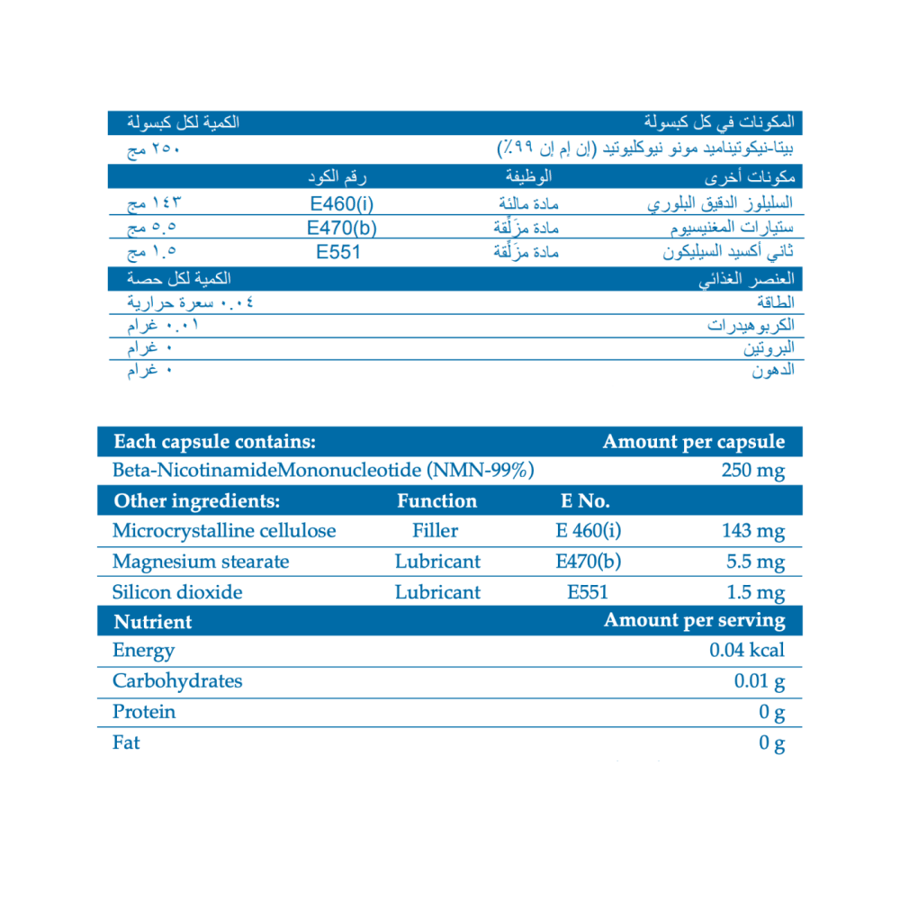 دكتورز ناتشورالز إن إم إن 250 ملجم