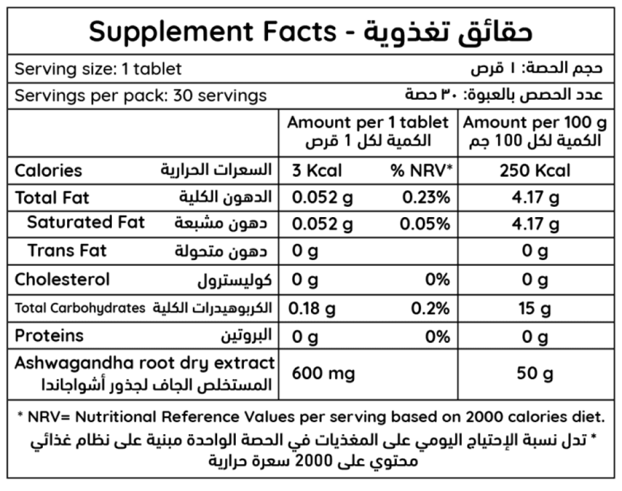 شافي أشواجاندا