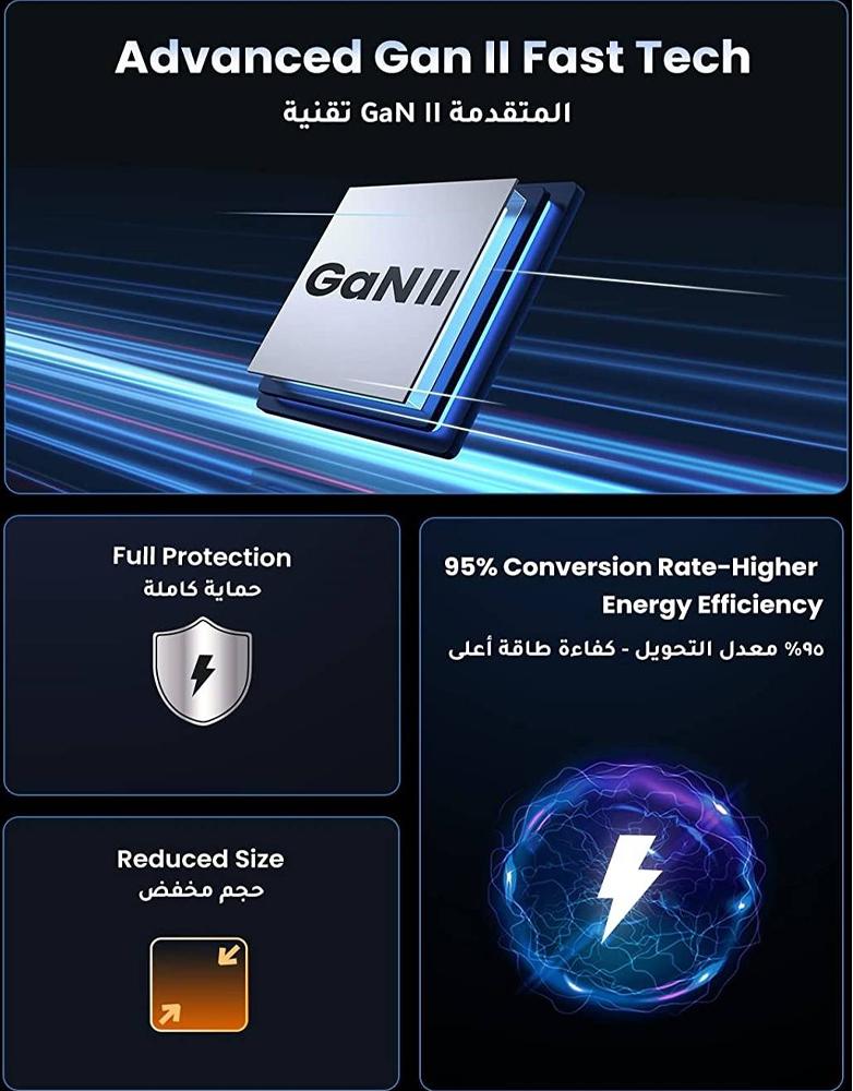 شاحن جداري 100 واط UGREEN CD226 - بـ3 منافذ Type-C ومنفذ USB-A - رمادي