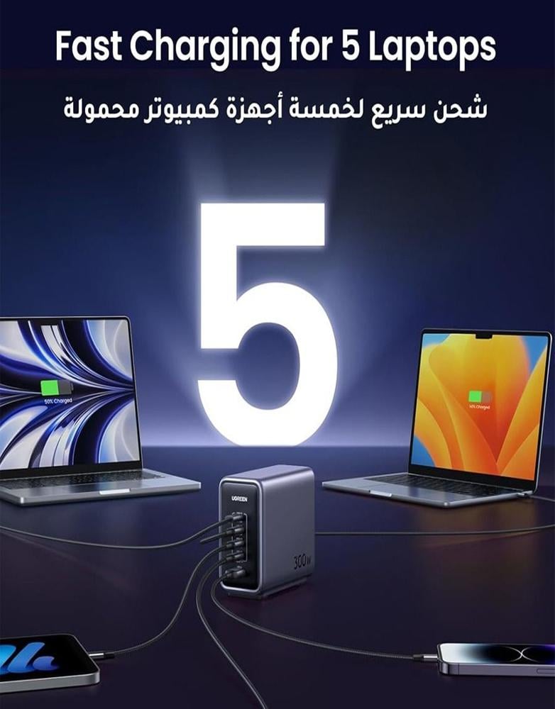 شاحن مكتبي 300 واط تقنية Ugreen CD333 GaN - بـ4 منافذ Type-C ومنفذ USB