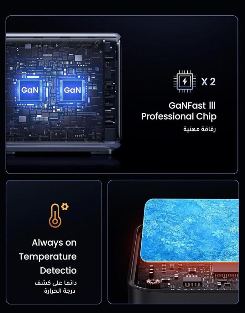 شاحن مكتبي 300 واط تقنية Ugreen CD333 GaN - بـ4 منافذ Type-C ومنفذ USB