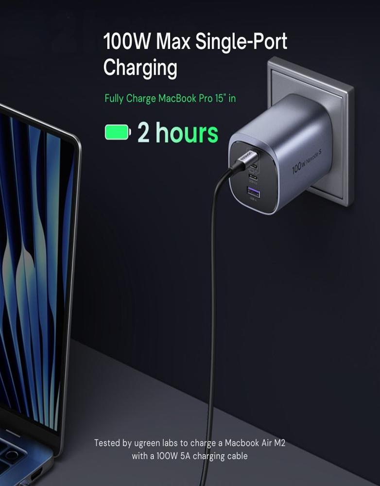 شاحن جداري 100 واط UGREEN X565 - بـ 3 منافذ Type-C ومنفذ USB-A - رمادي