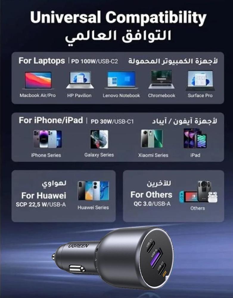 شاحن سيارة بقوة 130 واط UGREEN EC705 - ثلاثة منافذ Type-C و USB -رمادي