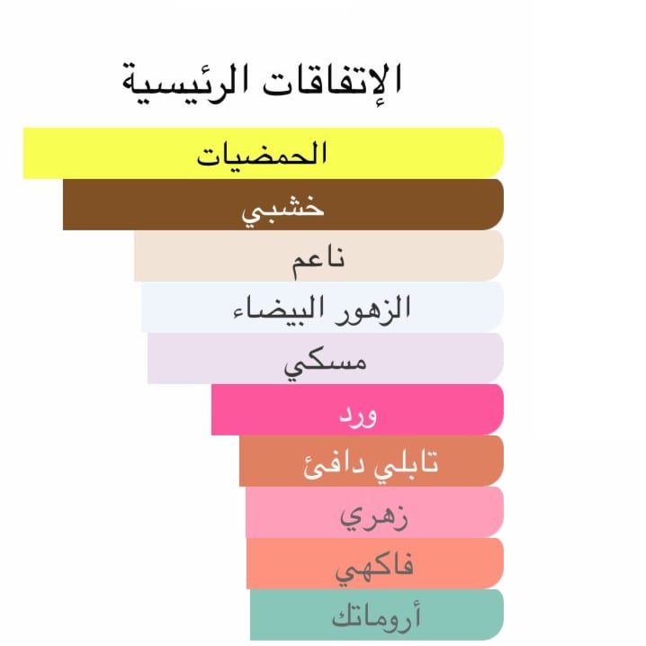 نمط جوي ديور للنساء ١٠٠ مل