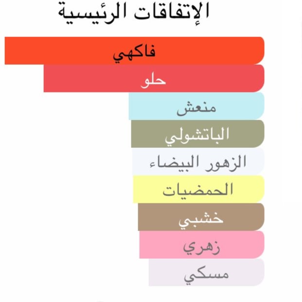 نمط مون باريس ١٠٠ مل