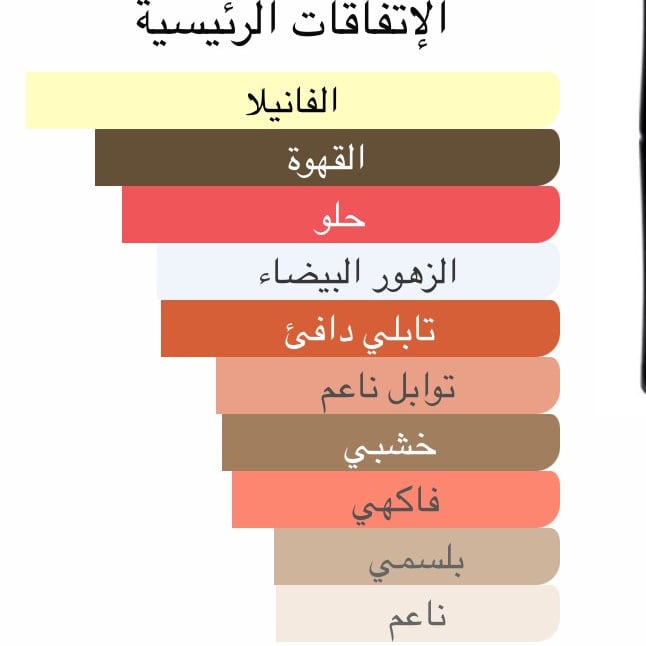 نمط بلاك أوبيوم ١٠٠ مل