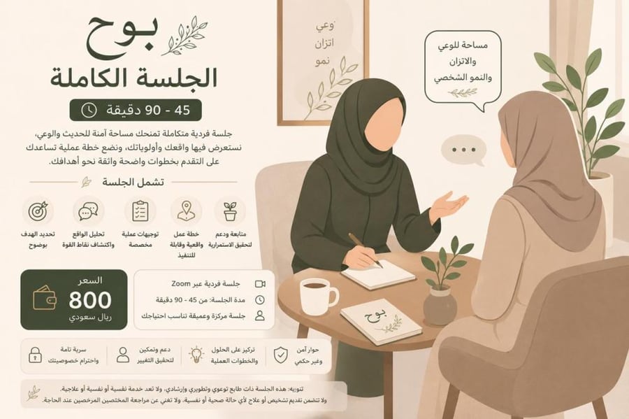 جلسة للكبار أو للاطفال - تركز كل جلسة على موضوع/ هدف واحد