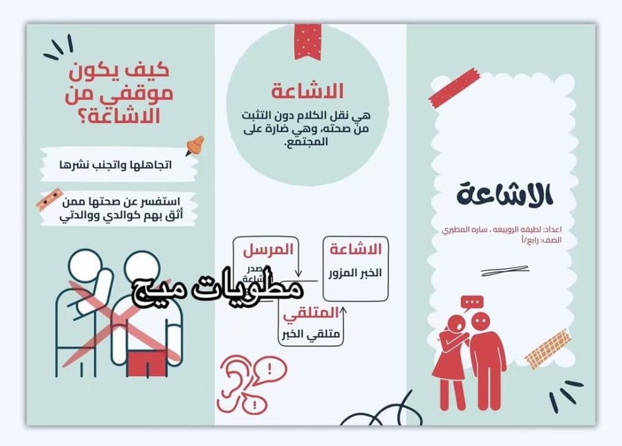 مطوية الإشاعة - دراسات اجتماعية صف رابع