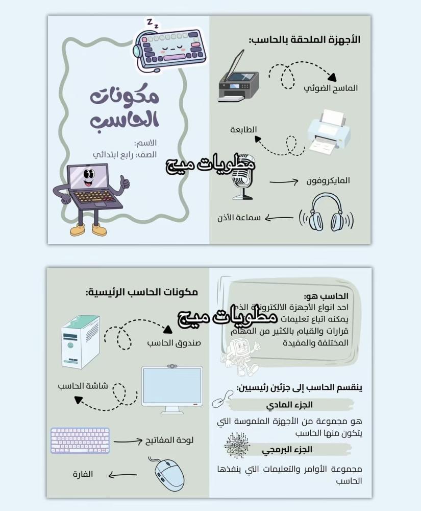 مطوية مكونات الحاسب