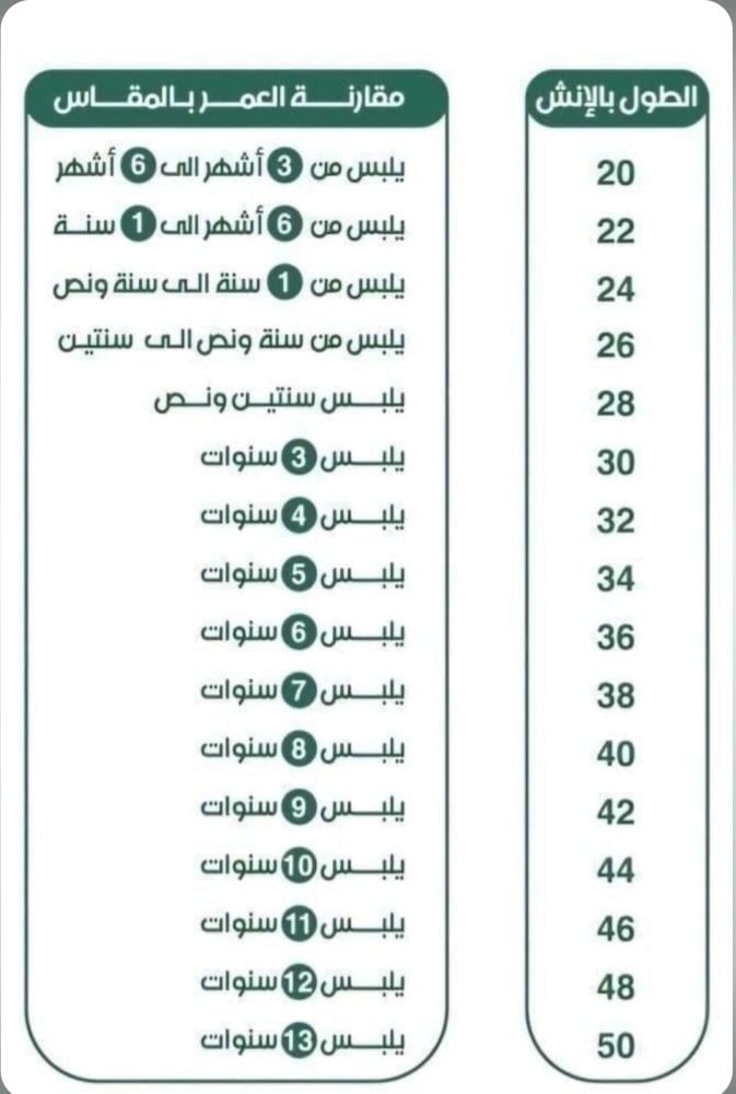دقلة العيد الراقيه