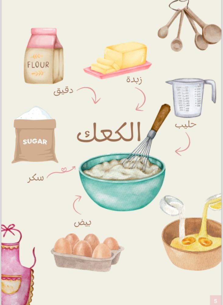 قسم الكعك من كتاب مطبخ حصه