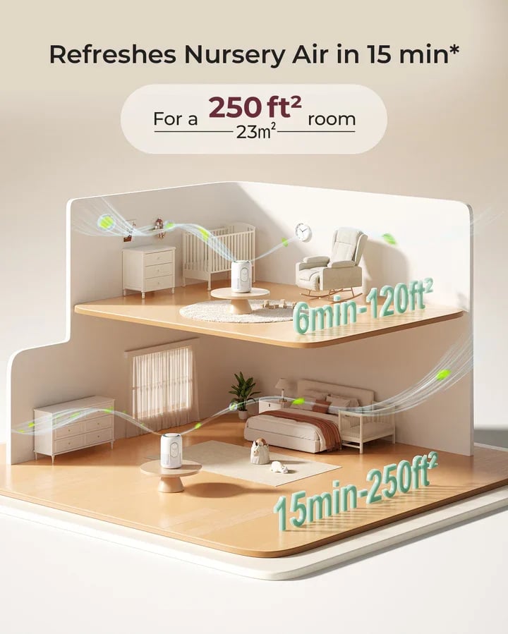 Momcozy - مومكوزي جهاز تنقية الهواء للأطفال - CozyBreath Baby Air Purifier